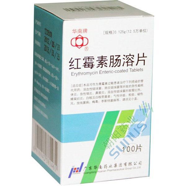 ҩƷ��ţ�100022
ҩƷ���ƣ���ù�س���Ƭ